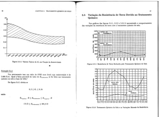 Aterramento eletrico   geraldo kinder mann