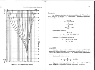 Aterramento eletrico   geraldo kinder mann