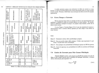 Aterramento eletrico   geraldo kinder mann