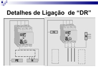 Detalhes de Ligação de “DR”
 