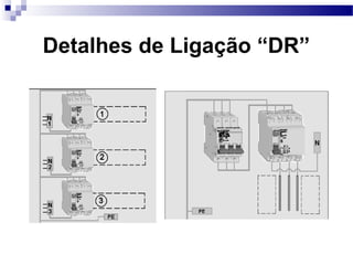 Detalhes de Ligação “DR”
 