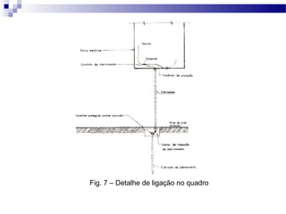 Fig. 7 – Detalhe de ligação no quadro
 