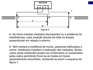 4 - Se forem notadas medições discrepantes ou a existência de
interferências, outra medição deverá ser feita na direção
perpendicular em relação a anterior.
5 - Nem sempre a existência de muros, pequenas edificações e
outros obstáculos impedem a realização das medições. Muitas
vezes esses obstáculos podem ser contornados ou suplantados
pelos cabos permitindo fincar-se as hastes em locais
aparentemente escondidos, montando-se assim o esquema da
figura 1.
 