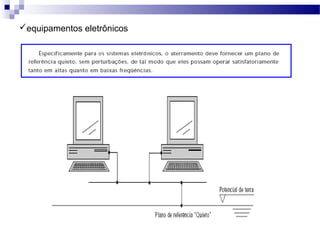 equipamentos eletrônicos
 