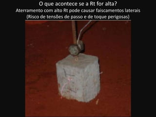 O que acontece se a Rt for alta?
Aterramento com alto Rt pode causar faiscamentos laterais
(Risco de tensões de passo e de toque perigosas)
 
