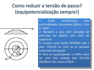Como reduzir a tensão de passo?
(equipotencialização sempre!)
1- Anéis concêntricos com
profundidades crescentes (60cm, 1.2m
e 1.8m)
2- Recobrir o piso com camadas de
concreto ou asfalto com 5cm de
espessura
3- Instalar uma malha INTERNA sob o
piso. (10x10) ou (5x5 se as pessoas
estiverem descalças)
4- Para os quadrúpedes a malha deve
ser uma tela soldada tipo TELCON
20x30cm sob o piso a 50cm
 
