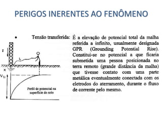 PERIGOS INERENTES AO FENÔMENO
 