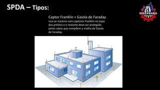 SPDA – Tipos: 
Geradores e motores de 
Captor Franklin + Gaiola de Faraday 
Usa-se mastros com captores Franklin no topo 
dos prédios e o restante deve ser protegido 
pelos cabos que compõem a malha da Gaiola 
de Faraday. 
contínua 
 