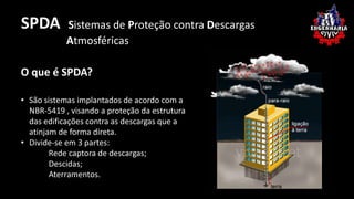 SPDA Sistemas de Proteção contra Descargas 
Atmosféricas 
O que é SPDA? 
• São sistemas implantados de acordo com a 
NBR-5419 , visando a proteção da estrutura 
das edificações contra as descargas que a 
atinjam de forma direta. 
• Divide-se em 3 partes: 
Rede captora de descargas; 
Descidas; 
Aterramentos. 
 