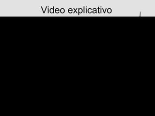 Video explicativo
 