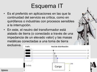 Esquema IT
• Es el preferido en aplicaciones en las que la
continuidad del servicio es crítica, como en
quirófanos o industrias con procesos sensibles
a la interrupción.
• En este, el neutro del transformador está
aislado de tierra (o conectado a través de una
impedancia de un elevado valor) y las masas
metálicas conectadas a una toma de tierra
exclusiva.
 