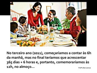 Profª Lilian Larroca
 