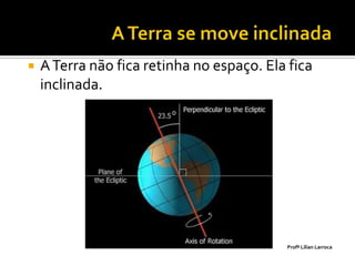    A Terra não fica retinha no espaço. Ela fica
    inclinada.




                                           Profª Lilian Larroca
 