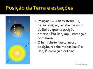  Posição II – O hemisfério Sul,
  nessa posição, recebe mais luz
  do Sol do que na posição
  anterior. Por isso, aqui, começa a
  primavera.
 O hemisfério Norte, nessa
  posição, recebe menos luz. Por
  isso, lá começa o outono.


                            Profª Lilian Larroca
 