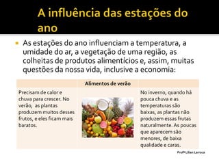    As estações do ano influenciam a temperatura, a
    umidade do ar, a vegetação de uma região, as
    colheitas de produtos alimentícios e, assim, muitas
    questões da nossa vida, inclusive a economia:
                            Alimentos de verão
Precisam de calor e                              No inverno, quando há
chuva para crescer. No                           pouca chuva e as
verão, as plantas                                temperaturas são
produzem muitos desses                           baixas, as plantas não
frutos, e eles ficam mais                        produzem essas frutas
baratos.                                         naturalmente. As poucas
                                                 que aparecem são
                                                 menores, de baixa
                                                 qualidade e caras.
                                                                Profª Lilian Larroca
 