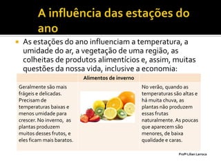    As estações do ano influenciam a temperatura, a
    umidade do ar, a vegetação de uma região, as
    colheitas de produtos alimentícios e, assim, muitas
    questões da nossa vida, inclusive a economia:
                           Alimentos de inverno
Geralmente são mais                               No verão, quando as
frágeis e delicadas.                              temperaturas são altas e
Precisam de                                       há muita chuva, as
temperaturas baixas e                             plantas não produzem
menos umidade para                                essas frutas
crescer. No inverno, as                           naturalmente. As poucas
plantas produzem                                  que aparecem são
muitos desses frutos, e                           menores, de baixa
eles ficam mais baratos.                          qualidade e caras.

                                                                 Profª Lilian Larroca
 