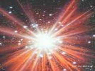 BIG BANG…



            Profª Adelaide Sedas
 