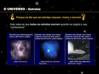 O UNIVERSO - Estrelas

          Porque se diz que as estrelas nascem, vivem e morrem

   Hoje sabe-se que todas as estrelas morrem quando se esgota o seu
   “combustível”.

   Quando uma estrela pequena   Quando uma estrela com massa       Quando uma estrela com massa
   como o Sol morre, origina…   superior a cerca de oito vezes a   superior a cerca de oito vezes a
                                massa do Sol morre, pode originar… massa do Sol morre, pode originar…




      …uma anã branca.              …uma estrela de neutrões          …após a fase de supernova,
                                    ou pulsar.                        um buraco negro.
 