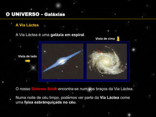 O UNIVERSO - Galáxias

   A Via Láctea

   A Via Láctea é uma galáxia em espiral.
                                             Vista de cima




    Vista de lado




   O nosso Sistema Solar encontra-se num dos braços da Via Láctea.

   Numa noite de céu limpo, podemos ver parte da Via Láctea como
   uma faixa esbranquiçada no céu.
 