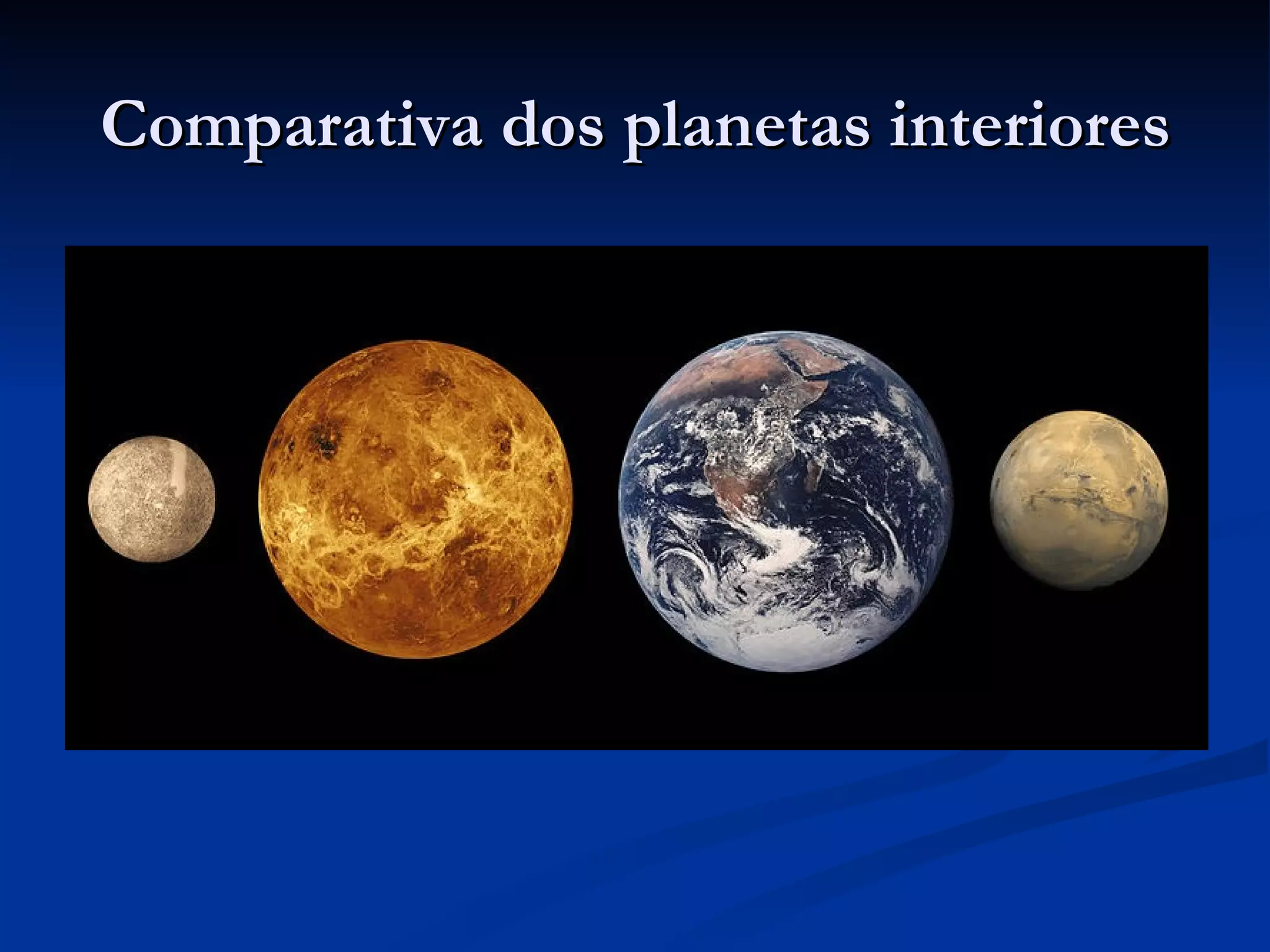 Comparativa dos planetas interiores 