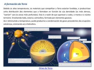 1. Acreción de planetesimais
2. Diferenciación por
densidades
3. Enfriamento e formación de océanos
Saída de gases
Disco nebular
Hidrosfera
Codia
Atmosfera
A formación da Terra
Orixe da Terra
Debido ás altas temperaturas, os materiais que compoñían a Terra estarían fundidos, e produciríase
unha distribución dos elementos que a formaban en función da súa densidade (os máis densos,
“caerían” cara ás zonas máis profundas). Esta é a razón de que aparezan a codia, o manto e o núcleo
terrestre. Envolvendo todo, estaría a atmosfera, formada por elementos gasosos.
Ao ir diminuíndo a temperatura, puido producirse a condensación de gases procedentes das erupcións
volcánicas, orixinando así a hidrosfera.
 