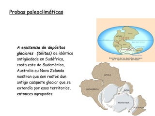Probas paleoclimáticas
A existencia de depósitos
glaciares (tillitas) de idéntica
antigüedade en Sudáfrica,
costa este de Sudamérica,
Australia ou Nova Zelanda
mostran que son restos dun
antigo casquete glaciar que se
extendía por esos territorios,
entonces agrupados.
 