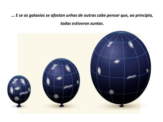 … E se as galaxias se afastan unhas de outras cabe pensar que, ao principio,
todas estiveron xuntas.
 