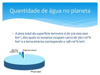 Quantidade de água no planeta
A área total da superfície terrestre é de 510 000 000
km ², dos quais os oceanos ocupam cerca de 362×10^6
km² e a terra emersa corresponde a 148×10^6 km².
 