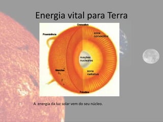 Energia vital para Terra




A energia da luz solar vem do seu núcleo.
 