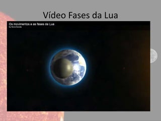 Vídeo Fases da Lua
 