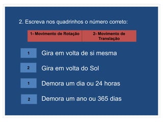 2. Escreva nos quadrinhos o número correto:
1- Movimento de Rotação 2- Movimento de
Translação
1
2
1
2
Gira em volta de si mesma
Gira em volta do Sol
Demora um dia ou 24 horas
Demora um ano ou 365 dias
 
