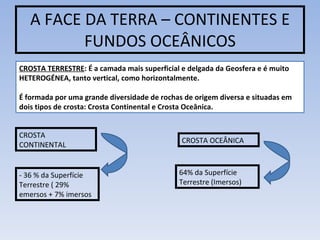 A FACE DA TERRA – CONTINENTES E FUNDOS OCEÂNICOS CROSTA TERRESTRE : É a camada mais superficial e delgada da Geosfera e é muito HETEROGÉNEA, tanto vertical, como horizontalmente. É formada por uma grande diversidade de rochas de origem diversa e situadas em dois tipos de crosta: Crosta Continental e Crosta Oceânica. CROSTA CONTINENTAL CROSTA OCEÂNICA - 36 % da Superfície Terrestre ( 29% emersos + 7% imersos 64% da Superfície Terrestre (Imersos) 