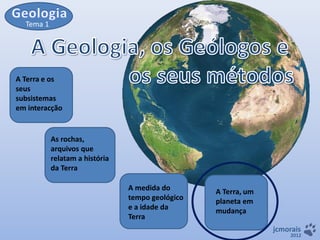 Tema 1

A Terra e os
seus
subsistemas
em interacção

As rochas,
arquivos que
relatam a história
da Terra

A medida do
tempo geológico
e a idade da
Terra

A Terra, um
planeta em
mudança
jcmorais

2012

 