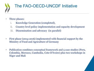 • The joint initiative: rationale and conceptual framework
• Key findings and policy recommendations
• Second phase: priority areas
• Importance of the territorial approach for the 2030 Agenda
• Scaling-up the initiative towards 2030
• Three key messages
Structure of the presentation
 
