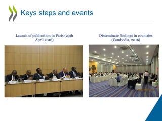  We produce enough food in the world to feed everyone, yet about 800
million people are food insecure (uneven distribution and
progress)
 Future challenges (demographic, institutional, environmental,
employment, connectivity, etc.) have a territorial dimension:
problems are different across various regional typologies
(metropolitan, close to cities, remote rural)
 Importance of addressing all the dimensions, while traditional strong
focus on food production, less on the access dimension: food insecurity
is often a problem of poverty
 Hence sectoral approaches are not sufficient. A multi-dimensional
approach is needed: multi-objective, multi-sector and multi-
stakeholder
The Rationale for a Territorial
Approach to FSN
 