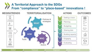 A Territorial Approach to the Sustainable Development Goals | PPTX