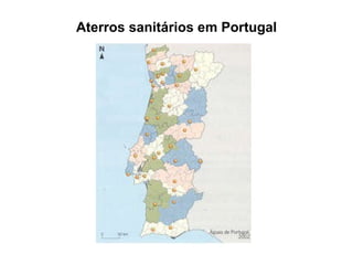 Aterros sanitários em Portugal 