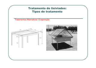 Tratamento de lixiviados:
Tipos de tratamento
Tratamentos Alternativos: Evaporação
 