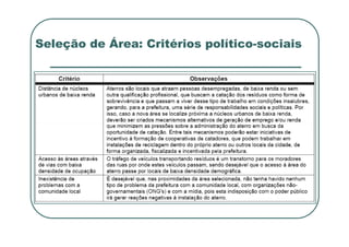 Seleção de Área: Critérios político-sociais
 