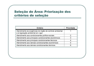 Seleção de Área: Priorização dos
critérios de seleção
 
