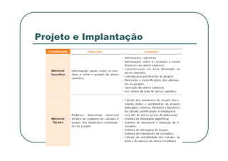 Projeto e Implantação
 
