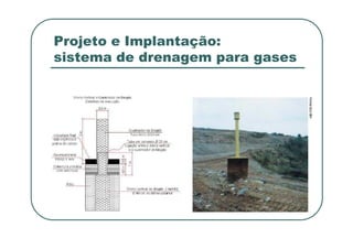 Projeto e Implantação:
sistema de drenagem para gases
 
