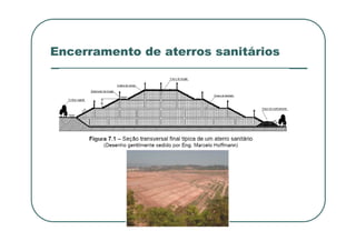 Encerramento de aterros sanitários
 
