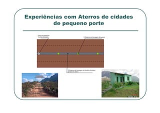 Experiências com Aterros de cidades
de pequeno porte
 