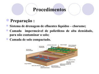 Procedimentos

Preparação :
 Sistema de drenagem de efluentes liquídos – chorume;
 Camada impermeável de polietileno de alta densidade,
  para não contaminar o solo;
 Camada de solo compactado.
 