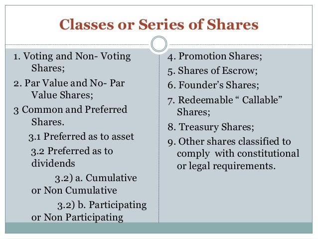 Corporation Code Philippines