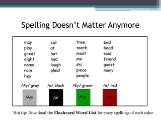 Spelling Doesn’t Matter Anymore

Hot tip: Download the Flashcard Word List for crazy spellings of each color

 
