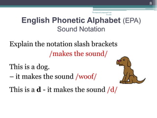 8
ThompsonLanguageCent
er.com

English Phonetic Alphabet (EPA)
Sound Notation
Explain the notation slash brackets
/makes the sound/

This is a dog.
– it makes the sound /woof/
This is a d - it makes the sound /d/

 