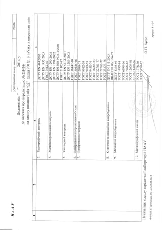 f,
r n o
S a ^=+ i+ oo
+ - : c i
v,7a| J | H t - -
> > F
F F L )
f ) f ) A
i+i+vN N H
(a)
AI
.i
N N I
e i N o 
- 1 . r . 6 x
X X n b o
: t : l v I
( (
oD rla
- - H O
z z z -
H l + * 1 C 
> > > F
F F F ( )
r ) r ) r ) ^
)+i+i+vA N l n H
5 l
l v' r '
C . l
; - - . c g
[ - N ^ r
V , * V
z z JH H <
> > F
F F Q
f ) f ) A
Y Y YF--.{. F--.t H
A
I
s
c.)
r!
r )
L
cQ t-- f- OO
rn o o o t-- t-- t-- t--
t r - t . ) t r . ) F - r r r l
r r t t - - C  c A
O (-.l aO O O O O t--
O  * * t l . )  O f - t - - C 
o  o o $ c o o . l c { c a
N O  O  O '  # N N a . . l
F F F F F F F F
( J ( , ( . ) ( ) O Q Q ( J
., J J .j I.J J I.J IJ
L i L f - L i L L L L
c-
* tt-
x , l
x x
(
r l
z orr) f-
>, J
L <r  r r
H Frr
HL IJi
3 s € s r €
i t " l 6 d 3 =v O' O' O O
-i
. a $ o  N c . l -
a a r  O f  * *
> F F F F r o
F ( ) O Q Q N
f ) -  -  A A H
i + Y Y v v FA H H H H H
N. co
A"l'(t- W)
F- q
F< Fi
i r i 
r t -
t< I-*
l
o
H 

t)
H
;*
4
;:
F -
' l
a i q6 , N
/.
t 5
H
F+ .S
c
v / a
F c,)
N e j
N
F €
q ?
J { W
ca
t-:<
-fir
v.
'tji
cO
-
H
cd
co
o,
F
v.
v.
-
F
d
A
+
o-
f,
F
/.
ar;
: i
H
o
F
4
6
0)
r
,rr,<
cd
F
, ^
F
H
F<
r
E
f-
r
cC
F
0)
a
z
cd
F
H
63
F
C)
F
F
r )
x;
r
>,
F
d
r
X()
. J a , i
ts
a
"4,(d
03
F
o
A
t
F
r H
c,
F
r
C)
v
U
r
m
cr)
v.
c')
-m
c'
Ar
.<l- a;
t + d
v , a l t s
n l V l ^ r
M l v
+l N
! - i l H l
H l > i l
n l l f ' ! l
. o t  i l
z = lF a l
'+ r--lH / ^ I
d v l
^ F e
J
H .*-
- C ) H
" 6
H g Z- a d :
v
m
^ {
v . X c S
? t r +
( t s c q
} | c sV L H
fr
r-t P
'E
v a 4d
cg c")
d
I H


 