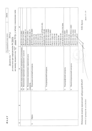$
c.)
c'J
v-)
zril
F
O
F-
m 
A . ^
x x
c
lr) _-l
z arYl l-
">r v
7 4
- . r ) l - 1
H Fr4
N H
F-
N
c O "
A . :
N
(a) |
z i .r r'l f-
:^ J
l- .-'r
O EH F F
N H
6
oo
I
Q
T
Y l E *
X F i ov A l
q"! c!
c o , ^ - o r Y
S N g q r r - r
e d A = =  E, 7 2 = O * Y O
f , - ' j N c a t r ) -
t - r . l c r  O '  N N - : H
> F F F F S Y
fr r) f ) f ) f ) aO <,
i ' X X X X * t s
> + vv v v a FF-'.L l- H
n
fr# v . ) H
A A l / - ) l
u v x
q q K d. i . ? + t r 1  o o o 9 ! c " ;
. o c . l ;  0 9 o P - Y L . )
b d c c jr - ; , ^ ] ' " l 9 ? - * .
L n t n ; 5 U . . ' T o t r 1
t 7 1 7 , 7 ( . ) F - l t - , . . ) V E
t 1 / - ^ c  $ (  o H r '
l - ! f ! H . ] ' - H a . l c  f H >
F F F L ) O O C ' r F a
a ) a ) r l A n n r < t - Q
; + i i ; + y y Y } i , . ,---.L'---LF--|- F< k q v v
(r)
o o l
c'l fi ^,
+ $ . d.if * c.l
z z =
H H t - -
> > Ffi f* r')
r ) r ) A
F+;+vN N H
ra)
cl*
r N N
 v v
O  N C 
o A - l r -
n X ^ o O
; --;iAH r r 6 -{
z z z =l-J.l l.r-.i H C
> > > F
F F F O
9 9 9 9HI. RI HL H

s
H 
f-
: d
4
t r < o
f l * i
D q6 
v.
. s
fl
F+ .:
; v
.J
| / . S
A S :
E N
* t 
F c d
r t O
H
:;-t,-
i.::'

n
Fi
ra
q
r
d
l.J
od
tr
o
14
cd
F
a
F
3
r
c/)
H
cd
ts
o<;
q
c'}
E
c)
'q
CS
F
(€
F
-c)
c('
H
lTt
c)
F
(s
.fi
ct
x
>'
X
t-.{()
E
e
-
X
t
l<
(6
c)
-
v.
q
f
!T1
C)
! 9 -
. a )
c{ 0)
g
r
F
F
F
-
I
ca
an
F
E
>.
c/t
cS
F
-
r:
r
!
H
ca
tr
F
o
H
E
-
F
,
<1
a
+
at
F
F
n
c'
H
6)
C)
ts
c.)
/.
c,
q
-ca
c0
d
t A .
= c']
v , ^ r H
n l V l ^ r a l v
 ' - , 1 ^
s t "
Ft f(l
KI EIH I
. o l F l
z E lh l
r - ^
'*
t--lH / ^ I
^l vl
- t s "^ < J
H.
H . i
n
, ( ) H
- v
d | < t < a. * v
M
^ *
v . ^ l u
Y l-< Fi-
c o t r m
x dV L ts
J
F..-LR
.E
y 4
H d
(g cf)
^ d
4 F
N


 